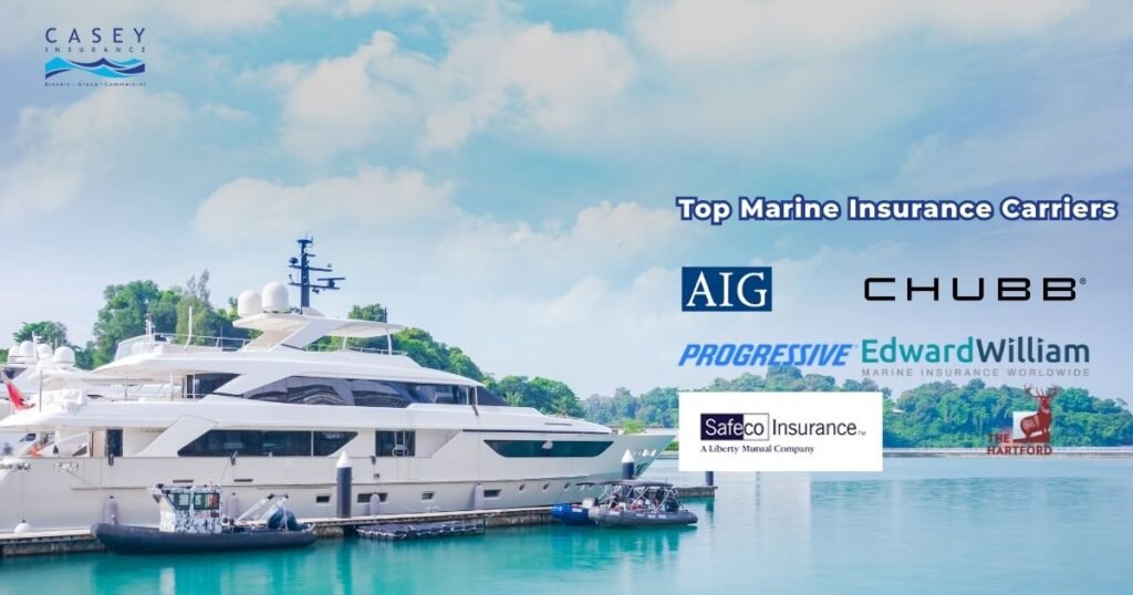 Top Marine Insurance Companies 2025: A-Rated Carriers for Yacht Coverage